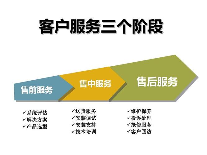 甄樽消毒柜厂家统一报修网点