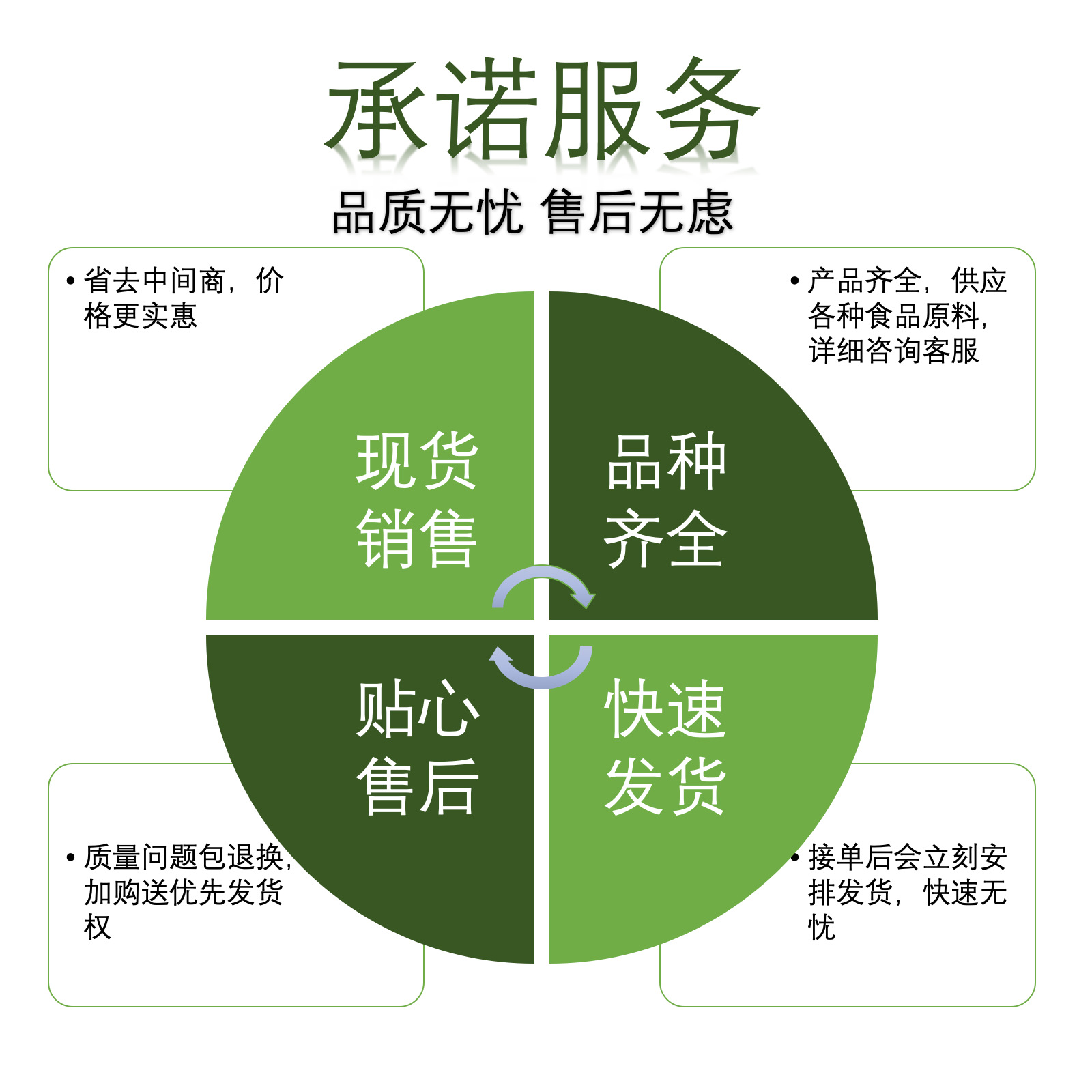 韩电冰箱维修上门费用多少