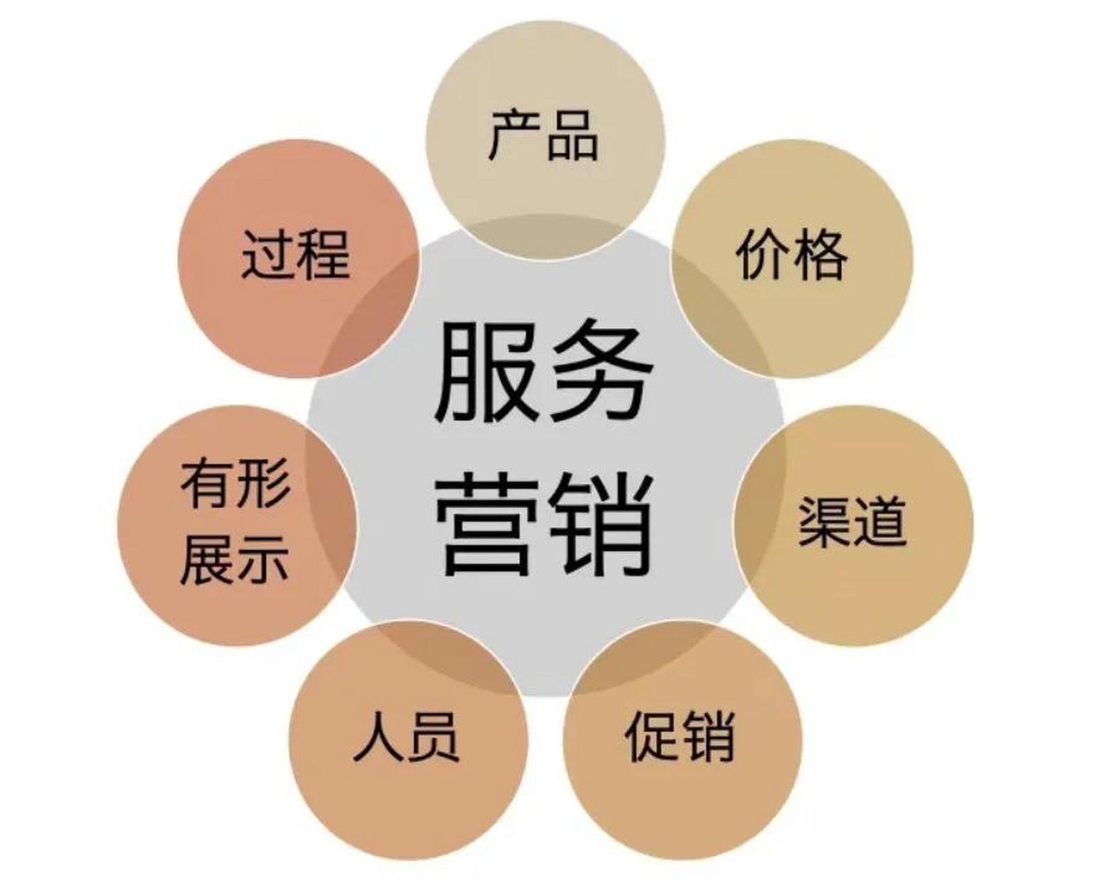 科尔浦热水器维修电话24小时上门