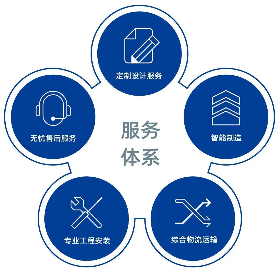 上海能率热水器常见故障维修售后